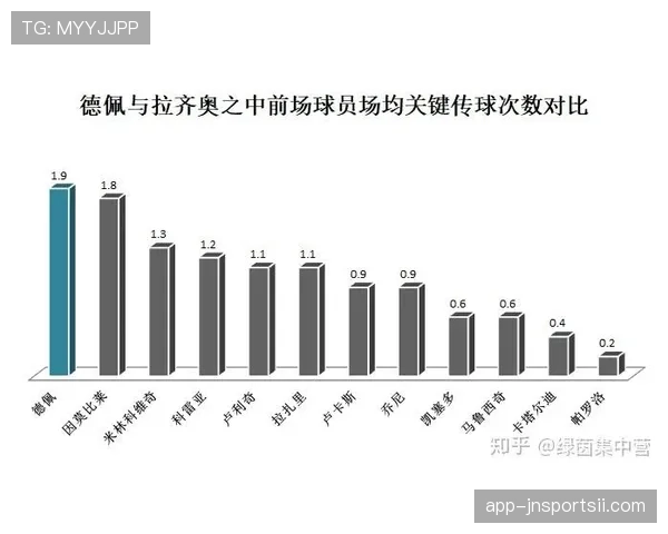 伊萨克作为边锋式中锋的带球突破能力解析