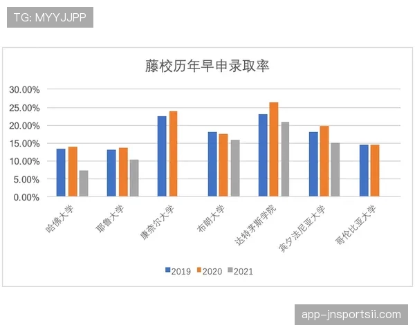 维尔茨的技术流风格在实战中是否存在适配性短板？