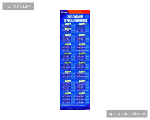 2026世界杯48队赛制如何分组以及晋级规则是什么