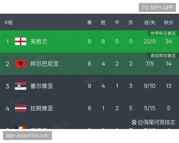 乌兹别克斯坦冲击2026世界杯：出线前景与阵容解析