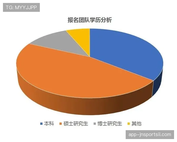 菲利克斯生涯数据与团队成绩评估