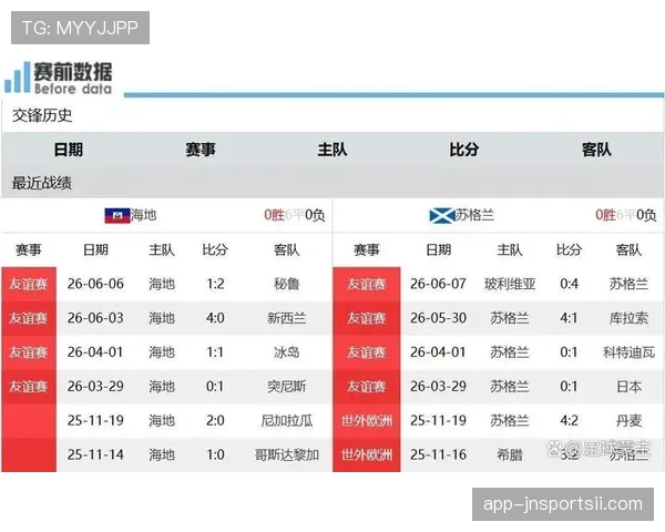 世界杯C组苏格兰出局回顾：第三名身份仍被淘汰